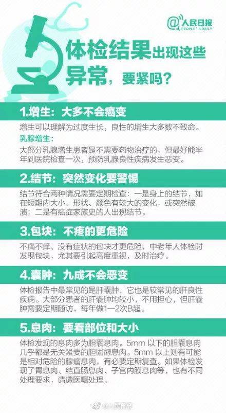 体检行业爆丑闻：护士假冒医生 抽完血直接出结果