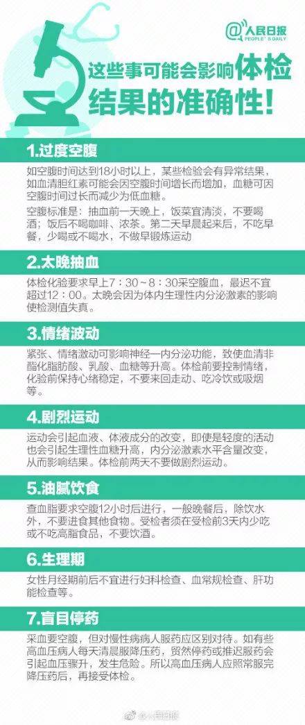 体检行业爆丑闻：护士假冒医生 抽完血直接出结果