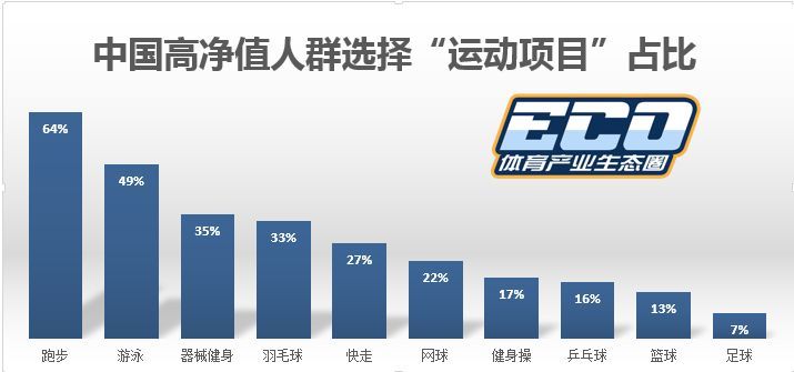 马拉松的2018：品牌营销的新战场