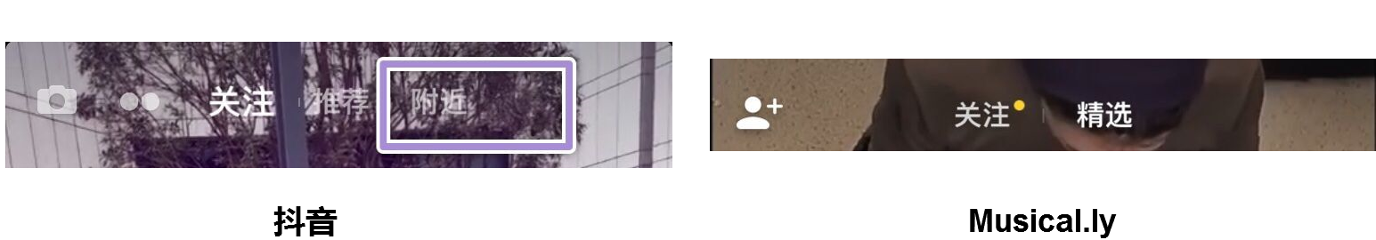 抖音：短视频万军丛中杀出的一匹黑马