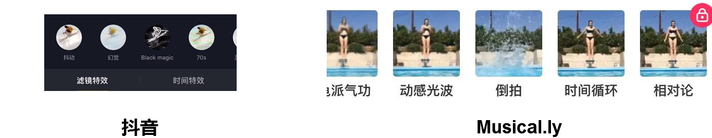 抖音：短视频万军丛中杀出的一匹黑马