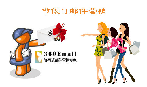 360email：节假日邮件营销提高销售额