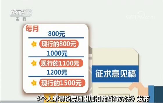 《个人所得税专项附加扣除暂行办法》发布 有老有小有房有学 个税红利来啦