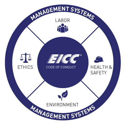 深圳市安信达咨询有限公司