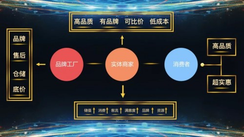 爱企汇正式上线“智造未来”2018企业新营销论坛成功举办