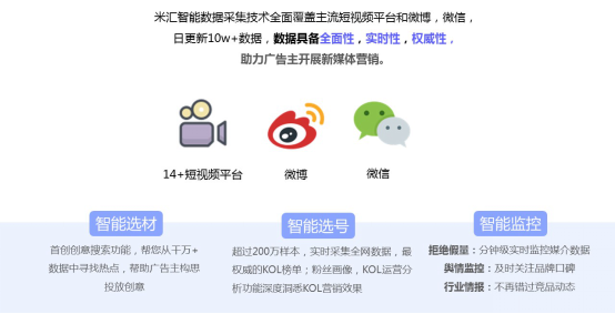 有米营销云助力内容优化师玩转新媒体营销