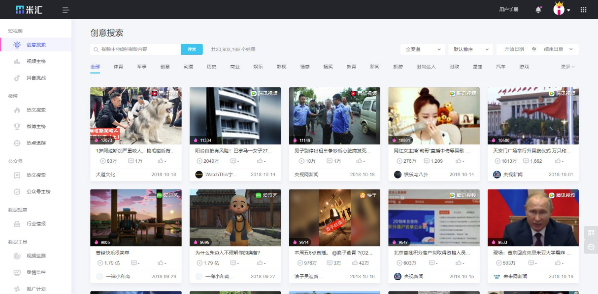 有米营销云助力内容优化师玩转新媒体营销
