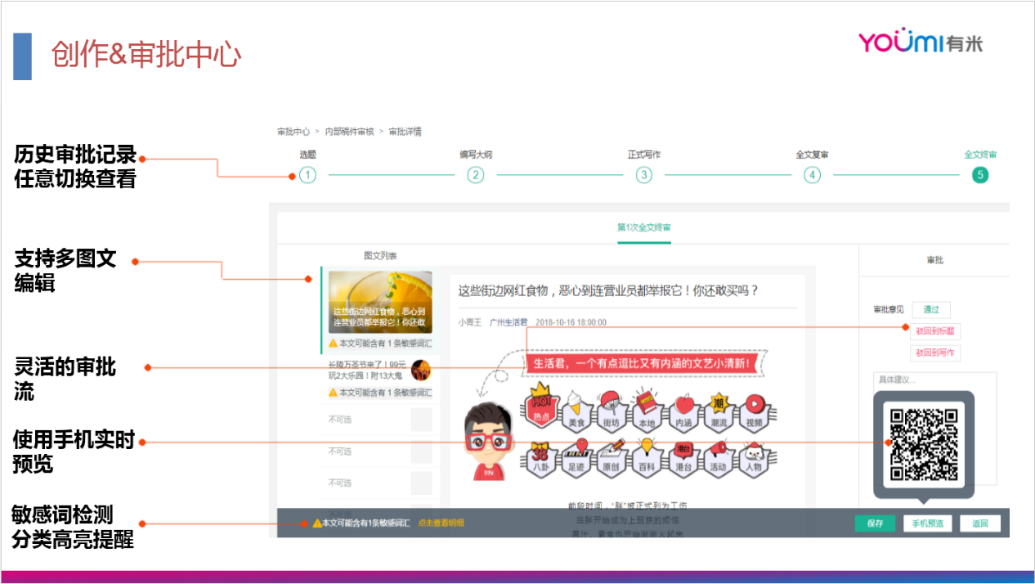 有米营销云助力内容优化师玩转新媒体营销