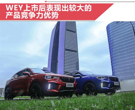 柳燕出任长城副总裁 兼WEY品牌营销总经理