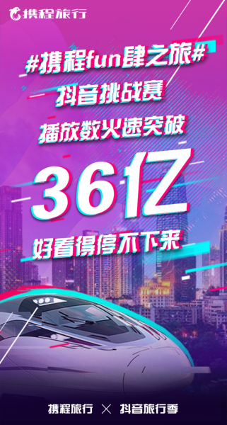 携程联合抖音打造首个旅行类IP活动 吸引大批年轻新用户