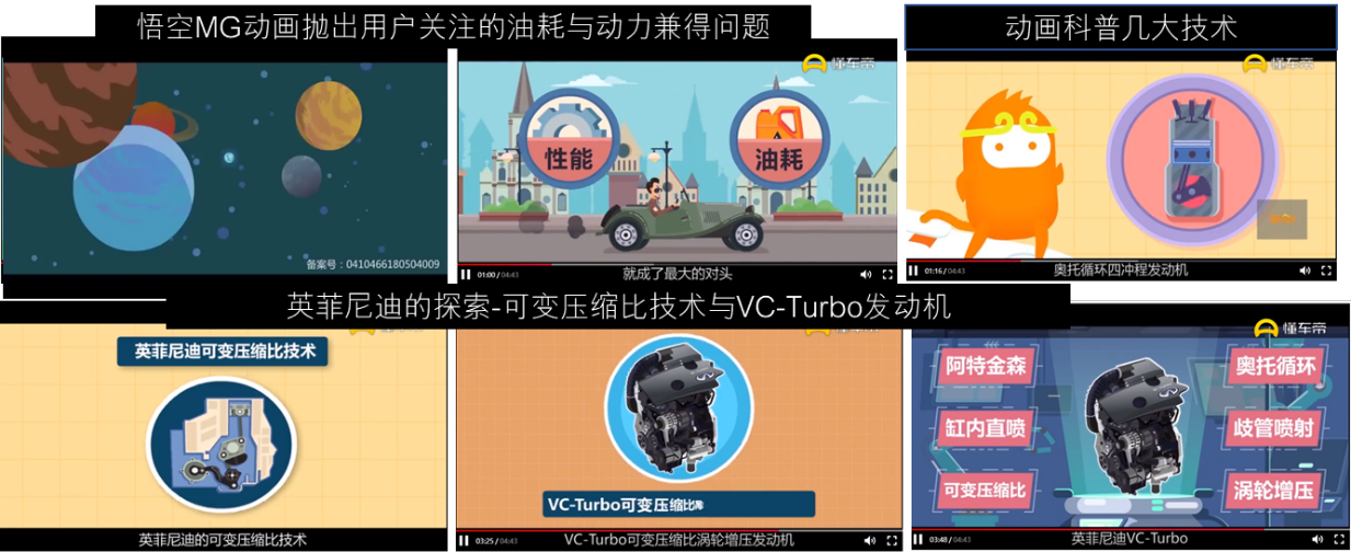 汽车品牌发力知识短视频，英菲尼迪携手《悟空@你》边涨姿势边营销