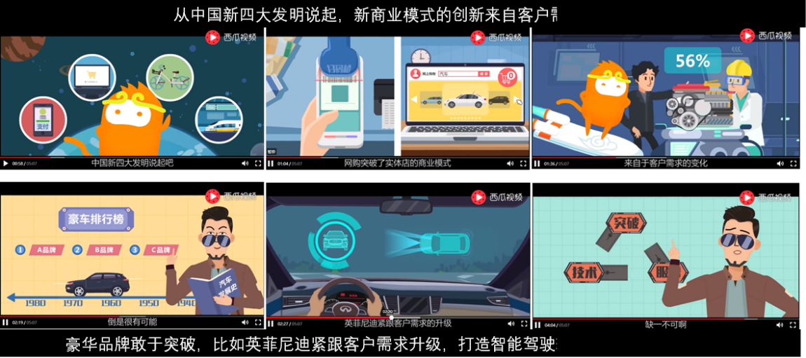 汽车品牌发力知识短视频，英菲尼迪携手《悟空@你》边涨姿势边营销