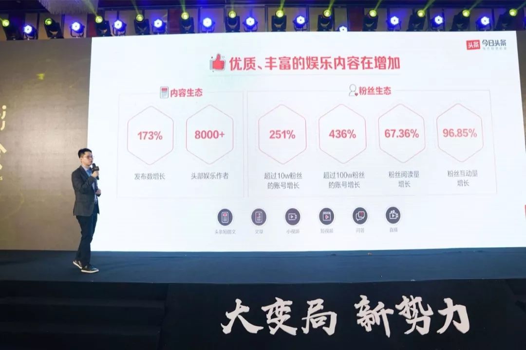 今日头条发布2018娱乐白皮书：娱乐营销最关键的是要破圈层