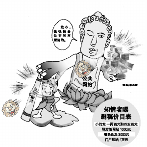 网站“付费删稿”黑幕