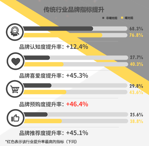 屏幕快照 2018-03-14 上午9.08.28.png