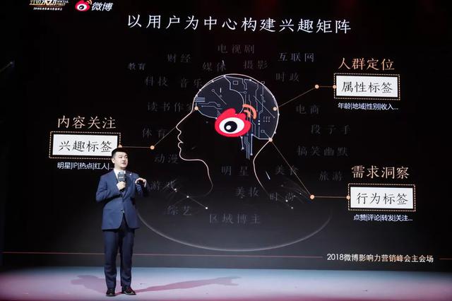 微博影响力营销峰会：Social First时代下微博营销新趋势