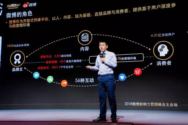 微博影响力营销峰会：Social First时代下微博营销新趋势