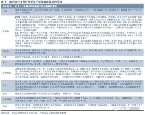 中信策略:享受棚改货币化负面情绪释放后的超跌反弹