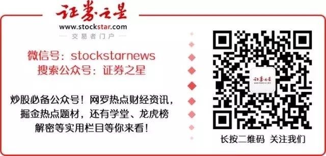 周五证监会新闻发布会重要消息汇总