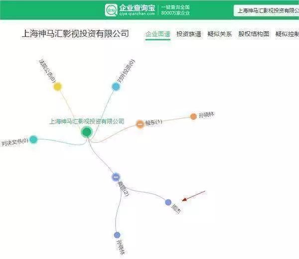 周杰在娱乐圈混不下去了？人家可是低调的亿万富豪！