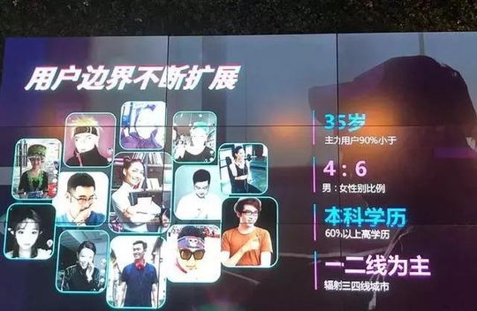 想做抖音游戏营销? 开发者们你要了解这些门道