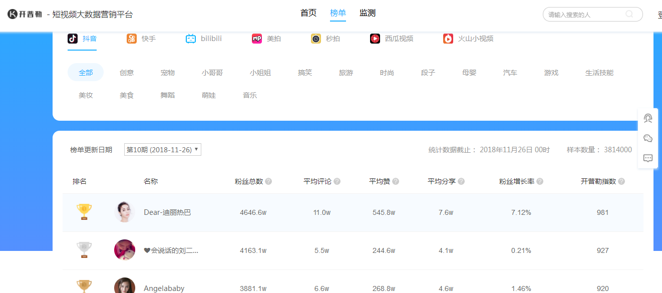 [财经]AMO Corp.爱茂机构首期主题沙龙，大咖聚谈短视频营销价值