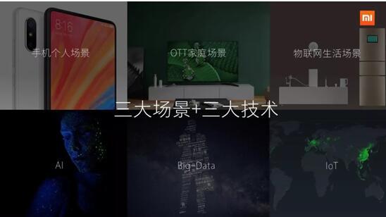 小米营销的“几何哲学”打造出了专属自身的营销