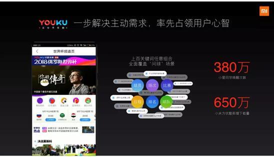 小米营销的“几何哲学”打造出了专属自身的营销