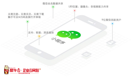 犀牛云小程序来袭！把握营销红利，实现指尖上的品牌营销！