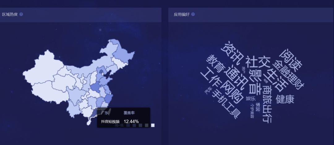 短视频营销是旅游品牌吸引90和00后的奇招吗?
