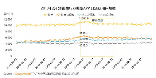 微博回应封杀抖音是怎么回事 回应说了什么内容