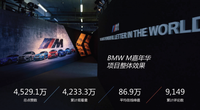 2018一下科技营销推介会顺利收官 移动视频赋能品牌营销价值爆发