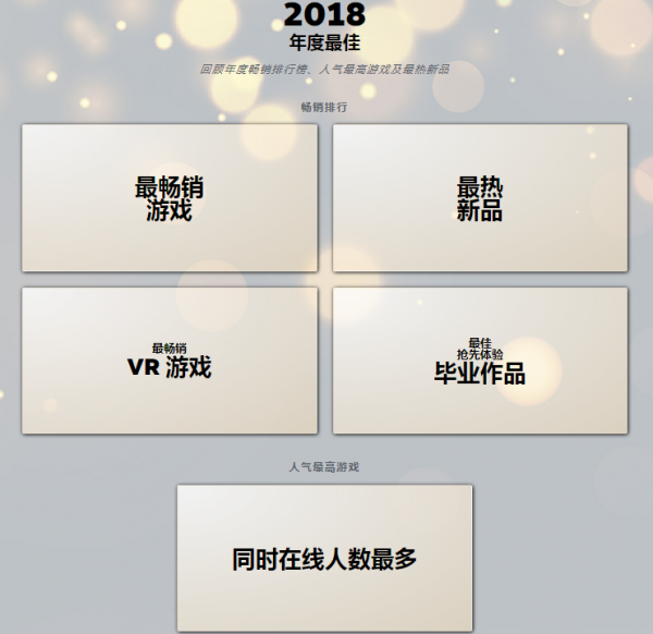 2018Steam年度最佳榜单公布 经典老作依旧畅销！