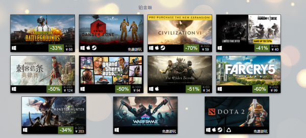 2018Steam年度最佳榜单公布 经典老作依旧畅销！