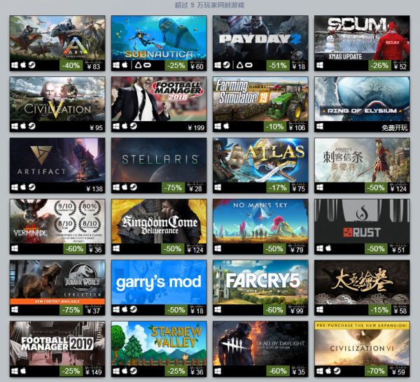 2018Steam年度最佳榜单公布 经典老作依旧畅销！