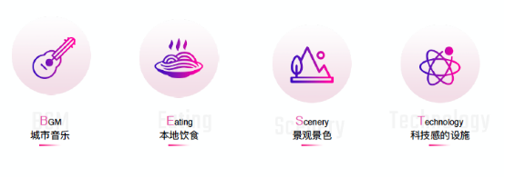 中国旅游新闻网：抖音联合清华发布城市形象白皮书，支招“爆款城市”打造法