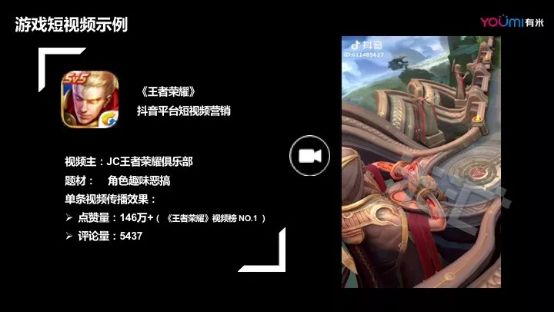 流量蓝海 国内首份游戏短视频营销报告发布