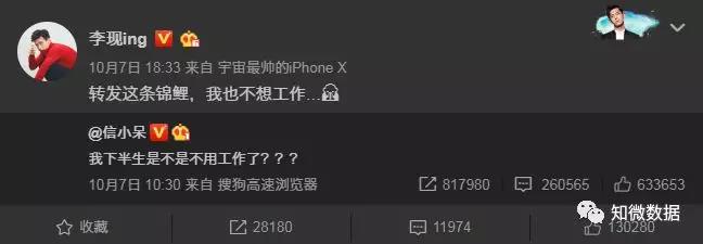 “中国锦鲤”背后的营销风暴