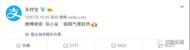 “中国锦鲤”背后的营销风暴