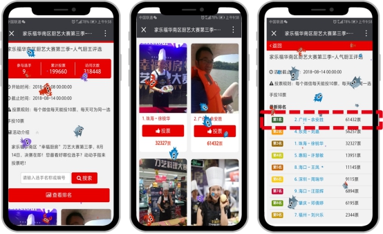 食品转型 幸福厨房料理大赛成家乐福数字化营销实践亮点