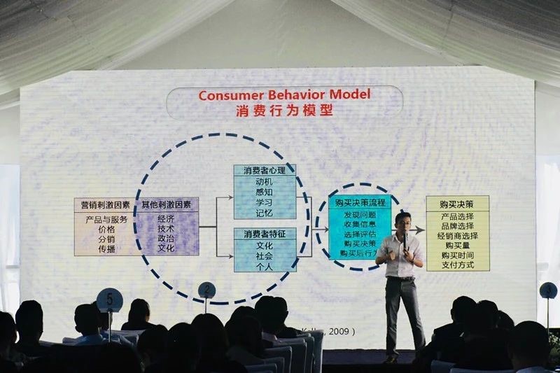 微信生态下旅游酒店行业营销论坛及创新营销大赏