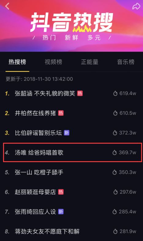 “从一吻跨年到一眠跨年”,复盘《地球》背后的错位式营销