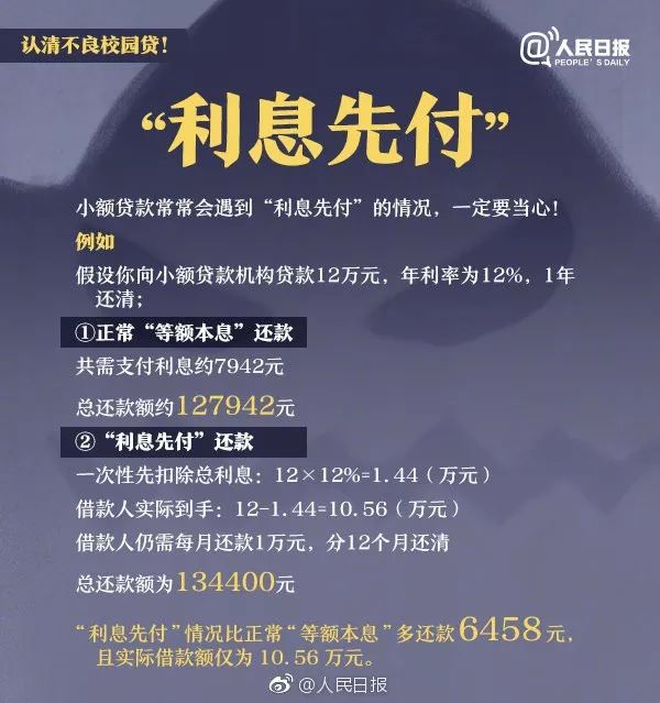 咸阳女大学生70余平台贷款欠20多万,父母年收入仅4万