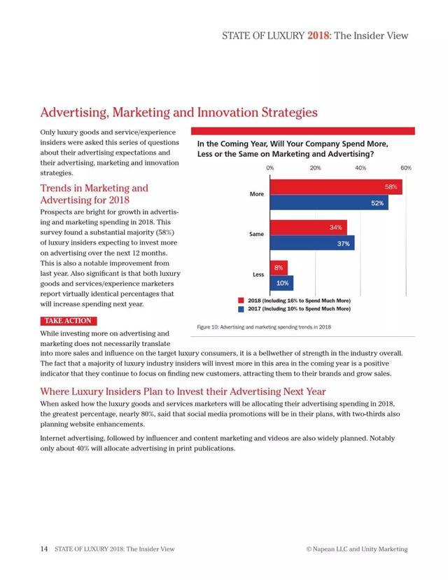 2018年奢侈品报告