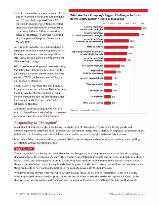 2018年奢侈品报告