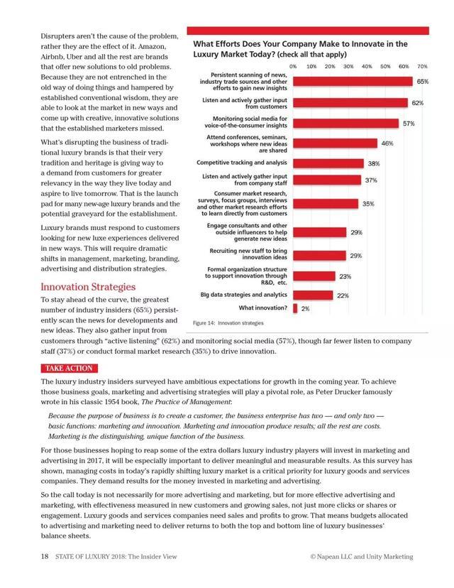 2018年奢侈品报告