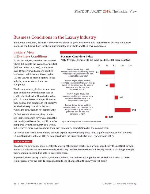 2018年奢侈品报告