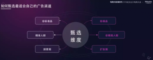个人跨境电商海外推广该怎么做?熟悉平台掌握工具是关键