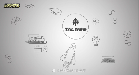 知识营销太枯燥？看看好未来和百度怎么玩