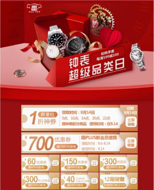 抖音投放ROI28.32、CVR3.70%……灵狐科技怎么做到的?